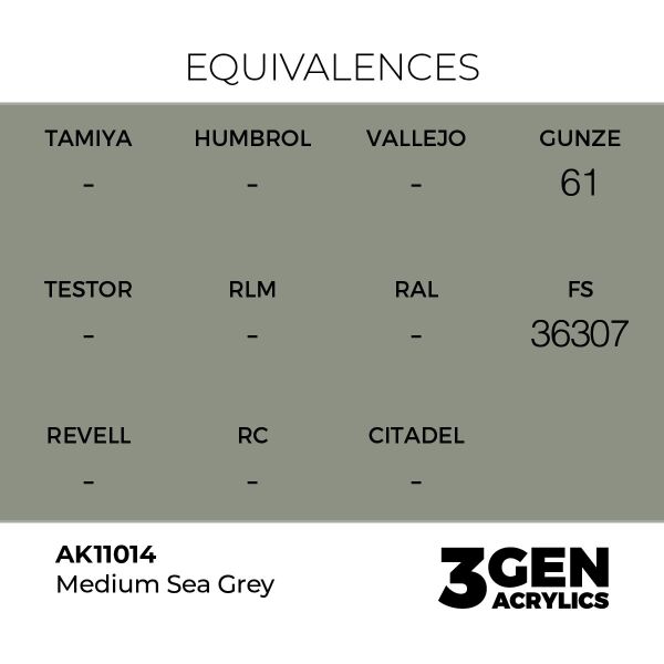 AK 11014 17 ml. Medium Sea Grey, 3GEN Akrilik Model Boyası