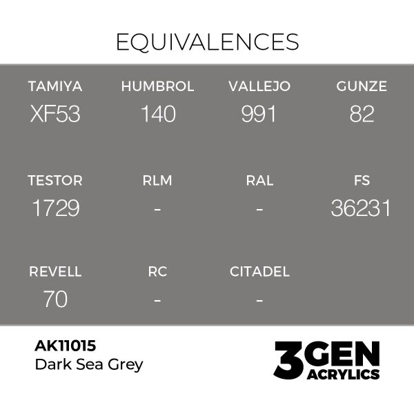 AK 11015 17 ml. Dark Sea Grey, 3GEN Akrilik Model Boyası