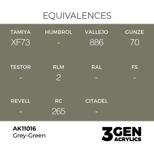 AK 11016 17 ml. Grey-Green, 3GEN Akrilik Model Boyası