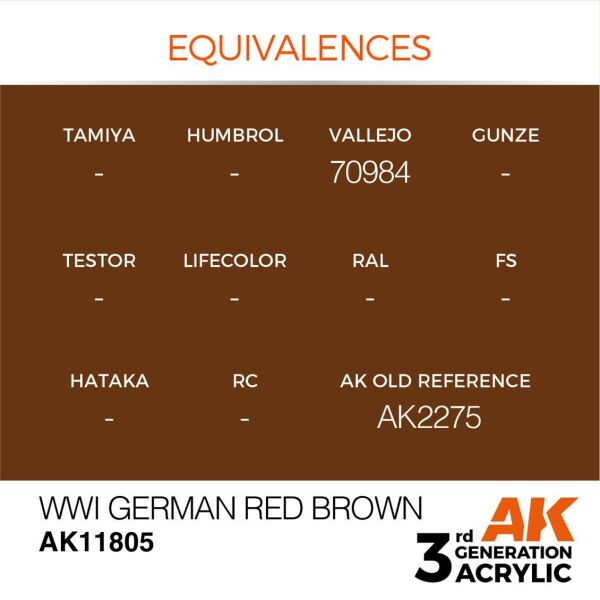 AK 11805 17 ml. WWI German Red Brown, Aircraft Serisi 3GEN Akrilik Model Boyası