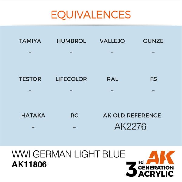 AK 11806 17 ml. WWI German Light Blue, Aircraft Serisi 3GEN Akrilik Model Boyası