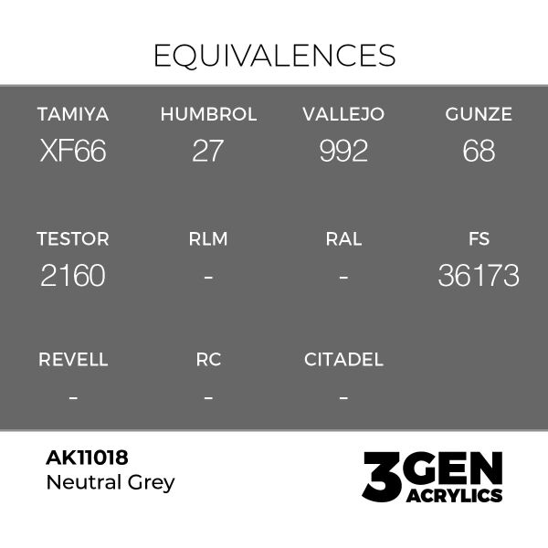 AK 11018 17 ml. Neutral Grey, 3GEN Akrilik Model Boyası