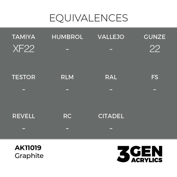 AK 11019 17 ml. Graphite, 3GEN Akrilik Model Boyası