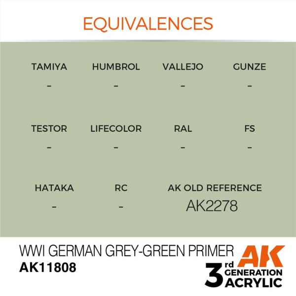 AK 11808 17 ml. WWI German Grey-Green Primer, Aircraft Serisi 3GEN Akrilik Model Boyası