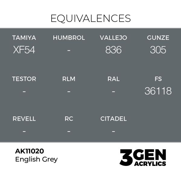 AK 11020 17 ml. English Grey, 3GEN Akrilik Model Boyası
