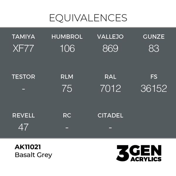 AK 11021 17 ml. Basalt Grey, 3GEN Akrilik Model Boyası
