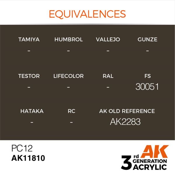 AK 11810 17 ml. PC12, Aircraft Serisi 3GEN Akrilik Model Boyası