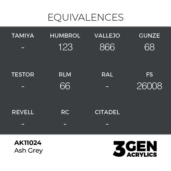 AK 11024 17 ml. Ash Grey, 3GEN Akrilik Model Boyası