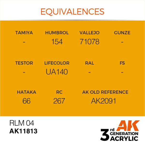 AK 11813 17 ml. RLM 04, Aircraft Serisi 3GEN Akrilik Model Boyası