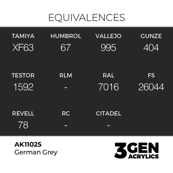 AK 11025 17 ml. German Grey, 3GEN Akrilik Model Boyası