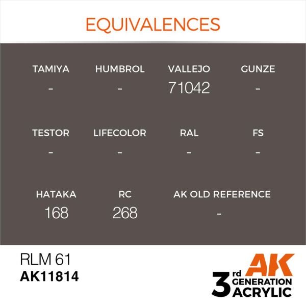 AK 11814 17 ml. RLM 61, Aircraft Serisi 3GEN Akrilik Model Boyası