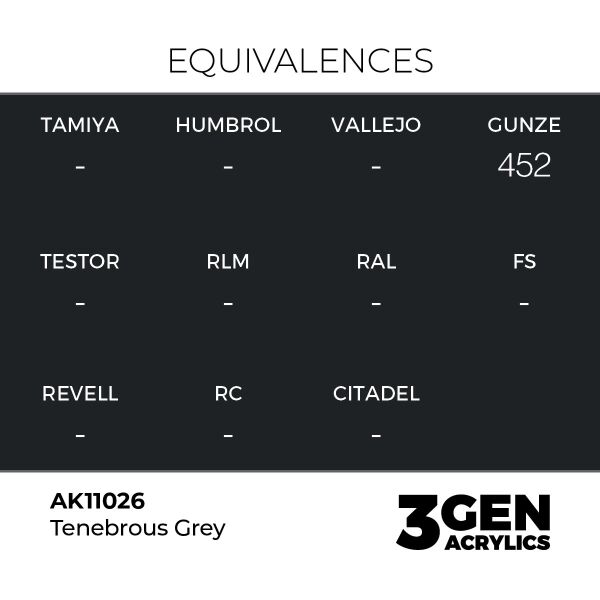 AK 11026 17 ml. Tenebrous Grey, 3GEN Akrilik Model Boyası