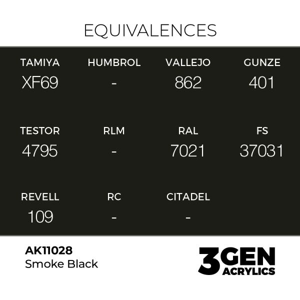 AK 11028 17 ml. Smoke Black, 3GEN Akrilik Model Boyası