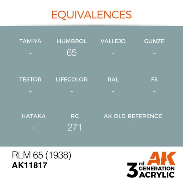 AK 11817 17 ml. RLM 65 (1938), Aircraft Serisi 3GEN Akrilik Model Boyası