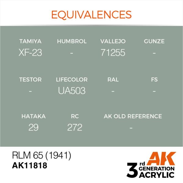 AK 11818 17 ml. RLM 65 (1941), Aircraft Serisi 3GEN Akrilik Model Boyası