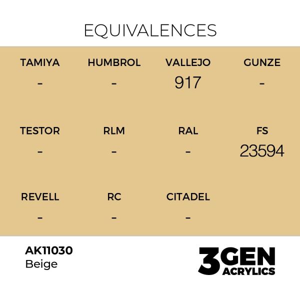 AK 11030 17 ml. Beige, 3GEN Akrilik Model Boyası