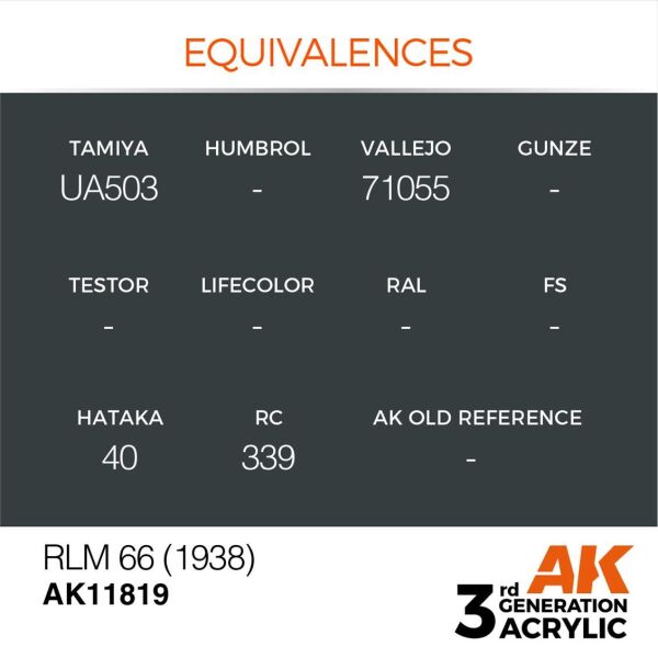 AK 11819 17 ml. RLM 66 (1938), Aircraft Serisi 3GEN Akrilik Model Boyası