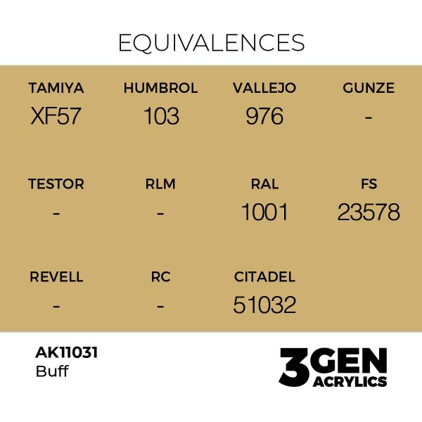 AK 11031 17 ml. Buff, 3GEN Akrilik Model Boyası