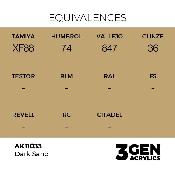 AK 11033 17 ml. Dark Sand, 3GEN Akrilik Model Boyası