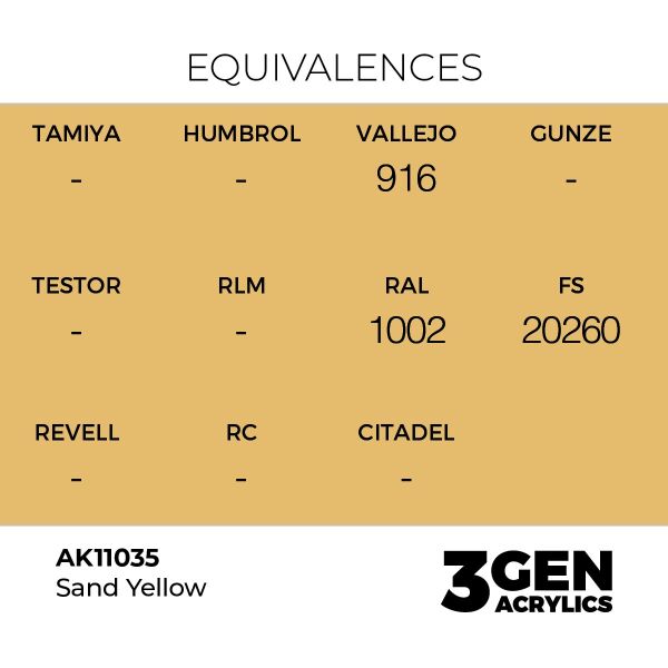 AK 11035 17 ml. Sand Yellow, 3GEN Akrilik Model Boyası