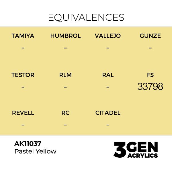 AK 11037 17 ml. Pastel Yellow, 3GEN Akrilik Model Boyası