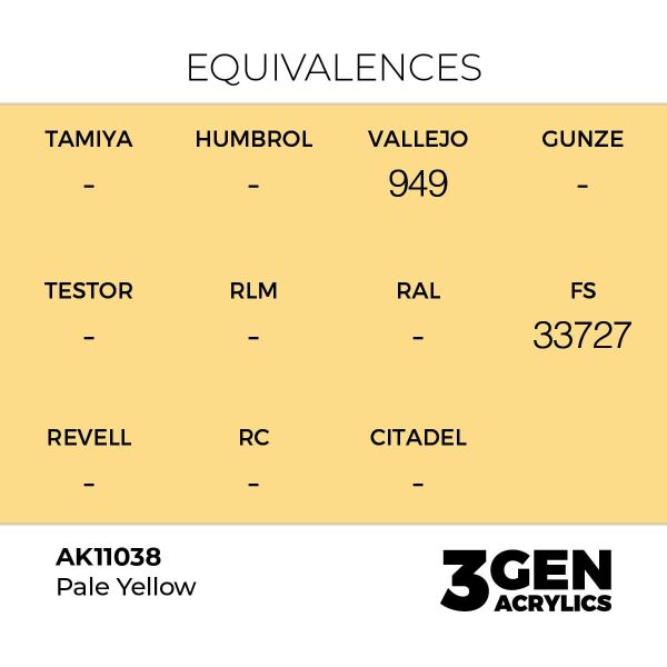 AK 11038 17 ml. Pale Yellow, 3GEN Akrilik Model Boyası