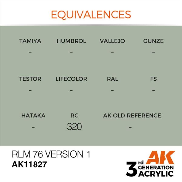 AK 11827 17 ml. RLM 76 Version 1, Aircraft Serisi 3GEN Akrilik Model Boyası