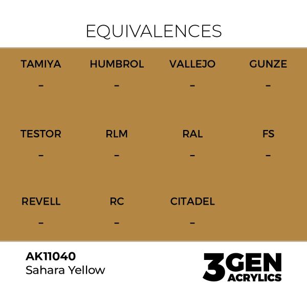 AK 11040 17 ml. Sahara Yellow, 3GEN Akrilik Model Boyası