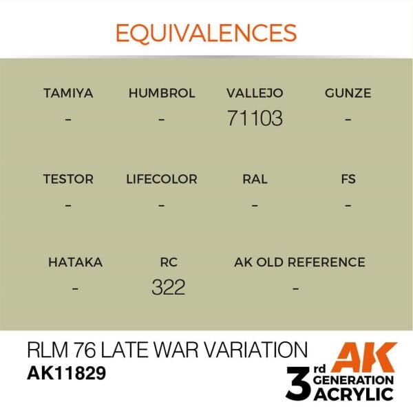 AK 11829 17 ml. RLM 76 Late War Variation, Aircraft Serisi 3GEN Akrilik Model Boyası