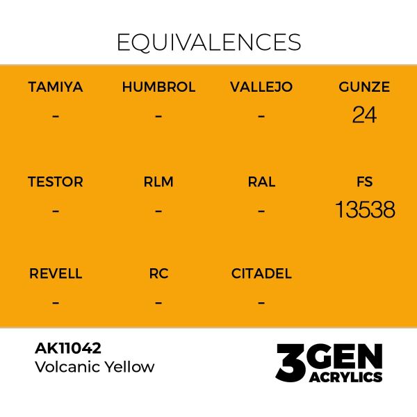 AK 11042 17 ml. Volcanic Yellow, 3GEN Akrilik Model Boyası