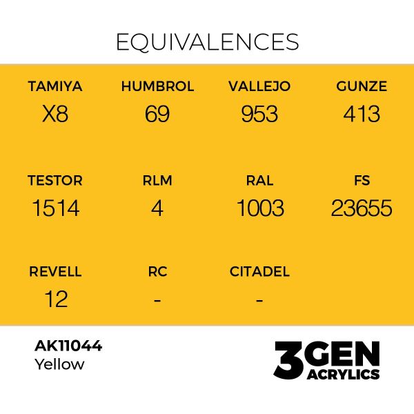 AK 11044 17 ml. Yellow, 3GEN Akrilik Model Boyası