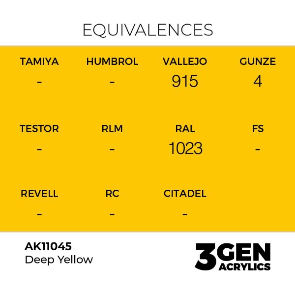AK 11045 17 ml. Deep Yellow, 3GEN Akrilik Model Boyası