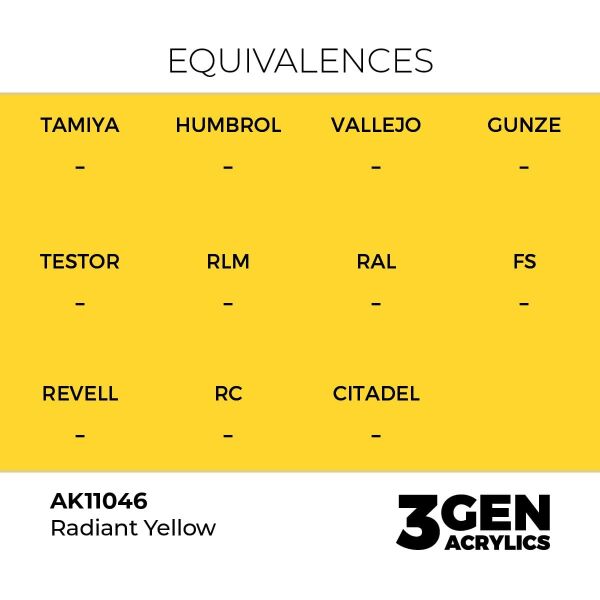 AK 11046 17 ml. Radiant Yellow, 3GEN Akrilik Model Boyası