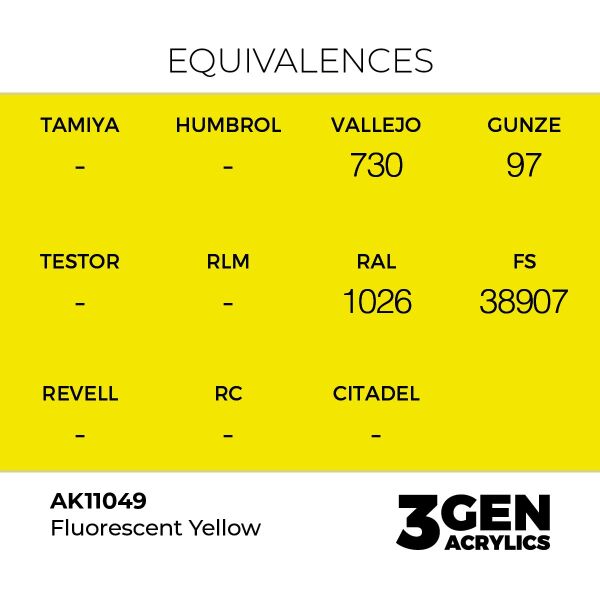 AK 11049 17 ml. Fluorescent Yellow, 3GEN Akrilik Model Boyası