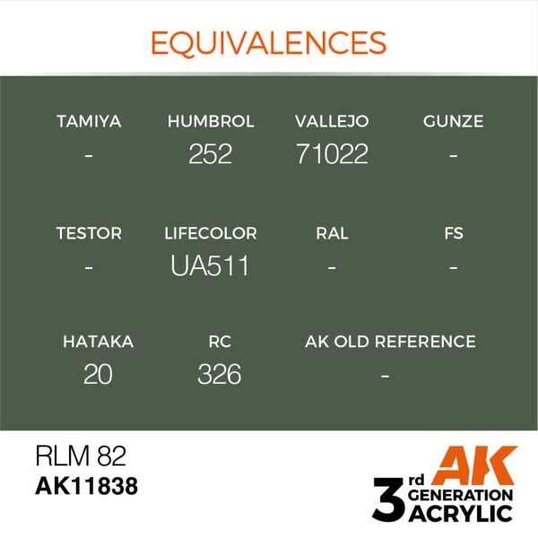 AK 11838 17 ml. RLM 82, Aircraft Serisi 3GEN Akrilik Model Boyası