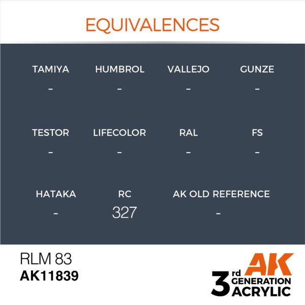 AK 11839 17 ml. RLM 83, Aircraft Serisi 3GEN Akrilik Model Boyası