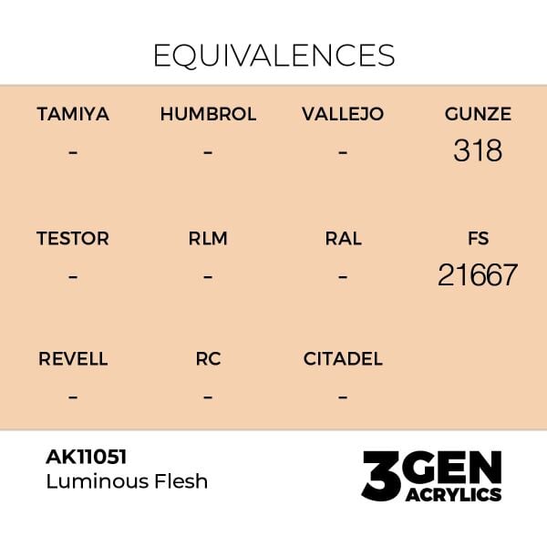 AK 11051 17 ml. Luminous Flesh, 3GEN Akrilik Model Boyası