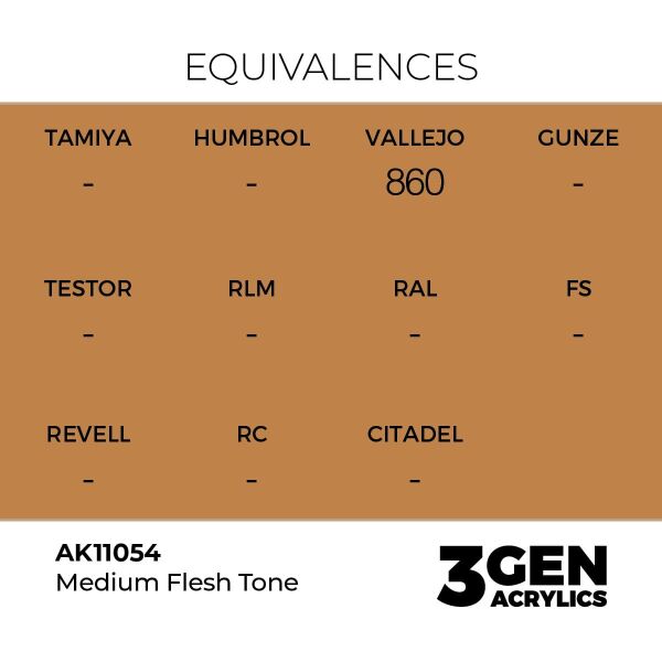 AK 11054 17 ml. Medium Flesh Tone, 3GEN Akrilik Model Boyası