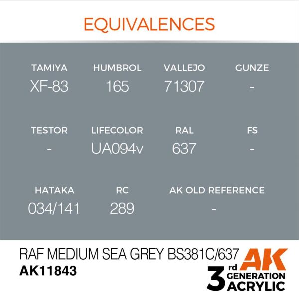 AK 11843 17 ml. RAF Medium Sea Grey BS381C/637, Aircraft Serisi 3GEN Akrilik Model Boyası