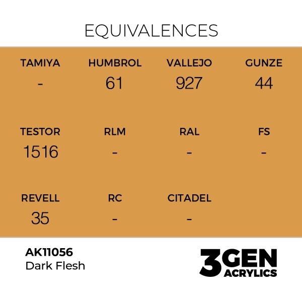 AK 11056 17 ml. Dark Flesh, 3GEN Akrilik Model Boyası