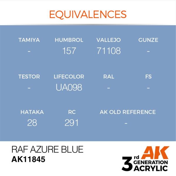 AK 11845 17 ml. RAF Azure Blue, Aircraft Serisi 3GEN Akrilik Model Boyası