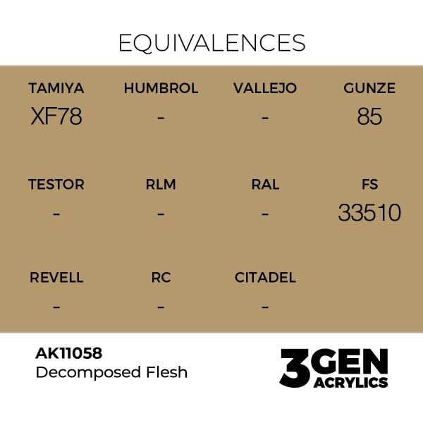 AK 11058 17 ml. Decomposed Flesh, 3GEN Akrilik Model Boyası