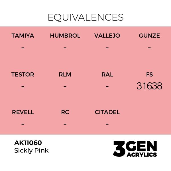 AK 11060 17 ml. Sickly Pink, 3GEN Akrilik Model Boyası