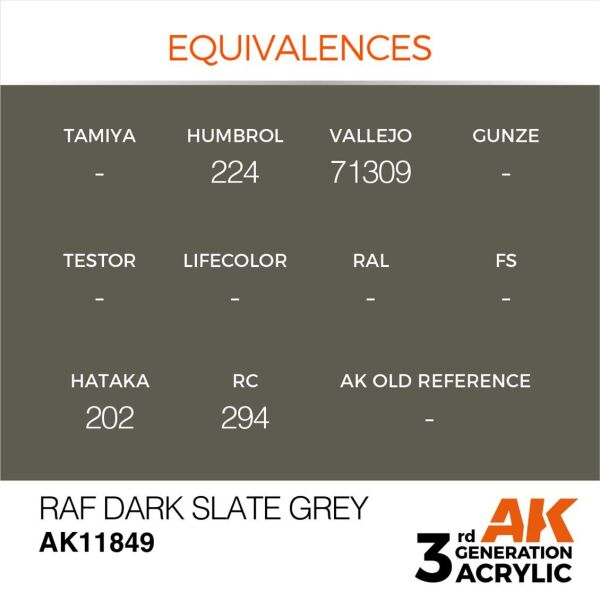 AK 11849 17 ml. RAF Dark Slate Grey, Aircraft Serisi 3GEN Akrilik Model Boyası