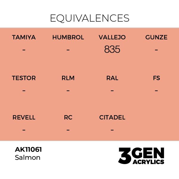 AK 11061 17 ml. Salmon, 3GEN Akrilik Model Boyası