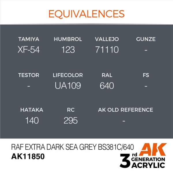 AK 11850 17 ml. RAF Extra Dark Sea Grey BS381C/640, Aircraft Serisi 3GEN Akrilik Model Boyası