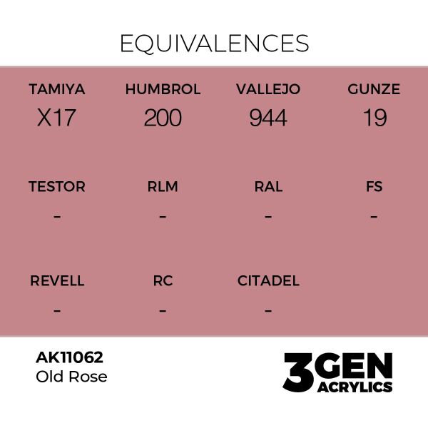 AK 11062 17 ml. Old Rose, 3GEN Akrilik Model Boyası