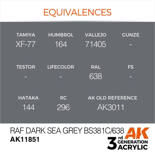 AK 11851 17 ml. RAF Dark Sea Grey BS381C/638, Aircraft Serisi 3GEN Akrilik Model Boyası