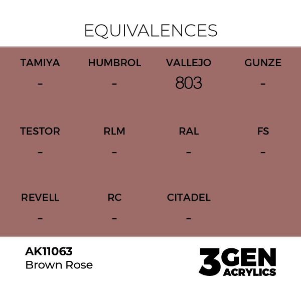 AK 11063 17 ml. Brown Rose, 3GEN Akrilik Model Boyası