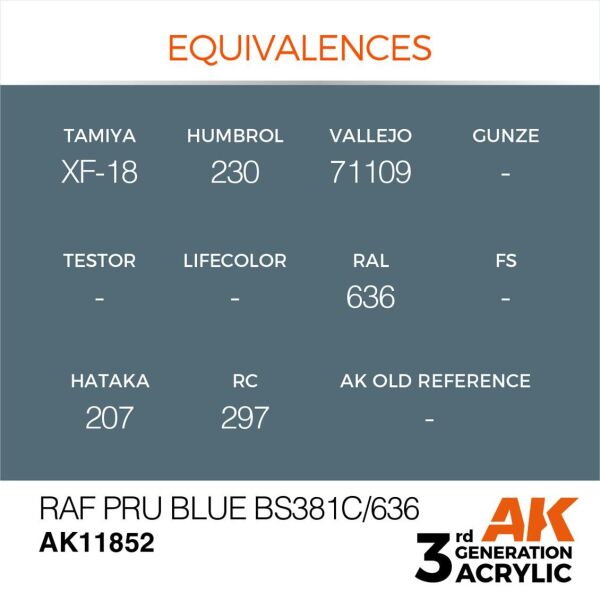 AK 11852 17 ml. RAF PRU Blue BS381C/636, Aircraft Serisi 3GEN Akrilik Model Boyası